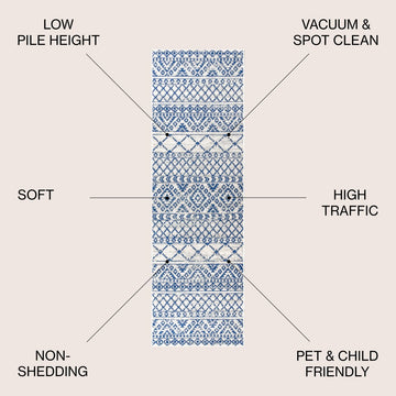 Marsha moroccan Hype Boho Vintage Tribal Area Rug
